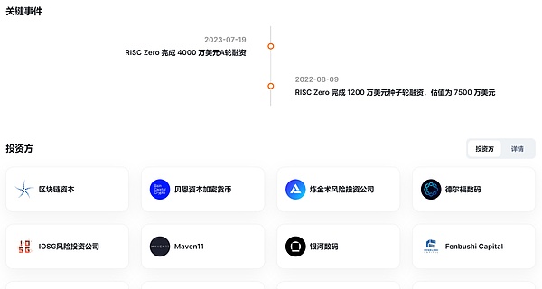 我对FriendTech积分机制的深度思考：那些被误解的游戏规则