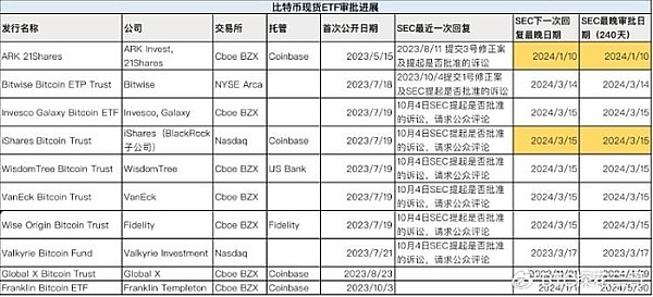 揭秘数字世界的新物种：加密资产的前世今生
