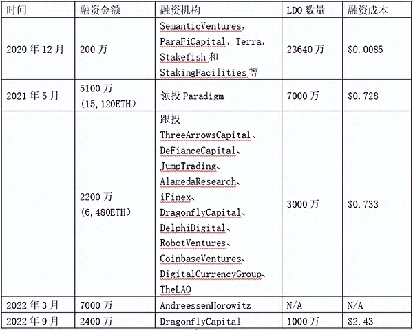币圈消息迷雾：我们该如何识破主力的迷魂阵？