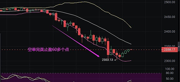 Supra能否撼动Chainlink王座？一场预言机市场的权力游戏