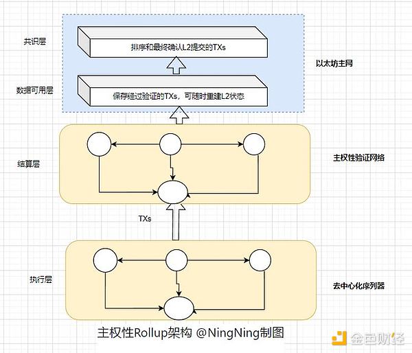 比特币鲸鱼疯狂吃筹！16个大户同日入场释放什么信号？