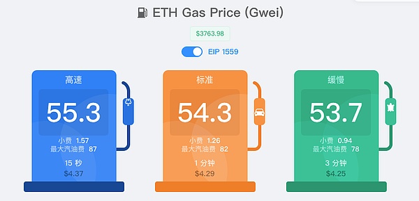 牛市前夜：一个老韭菜的加密市场生存指南