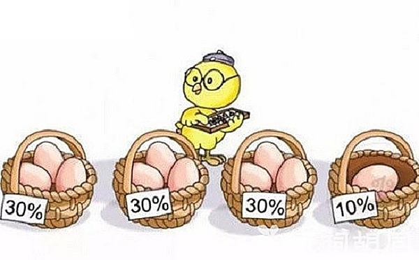 币安与BSV：一场加密货币世界的爱恨情仇