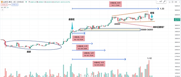 当波场遇上Pundi X：一场改变零售支付的加密货币革命