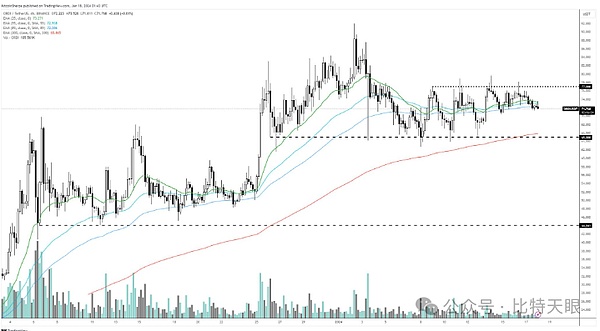 探寻Syscoin：当比特币遇上以太坊的模块化创新