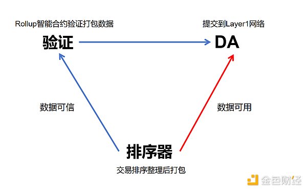 Tron(TRX)逆势突围：一匹被低估的加密货币黑马？