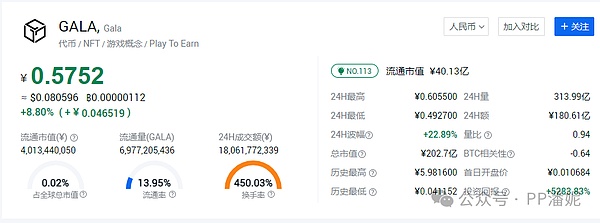 币圈大佬风云录：这些名字你必须知道
