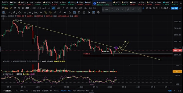 Web3创业启示录：当狂欢褪去后的真实战场