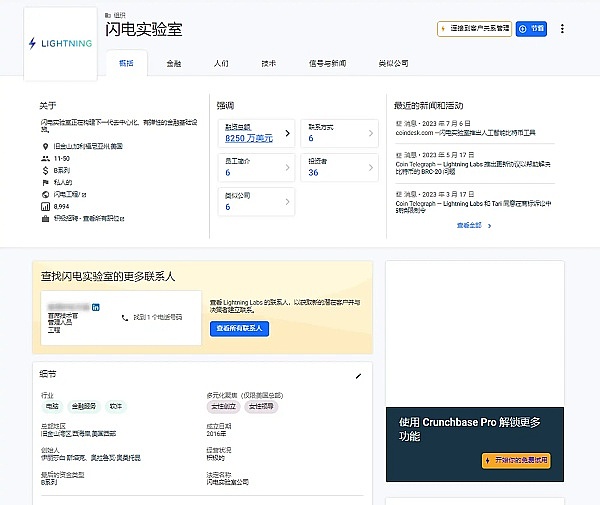 比特币突破关键成本线 这次真的能站稳吗？