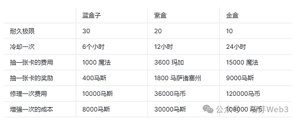 精准出击！非农之夜我们这样斩获丰厚收益