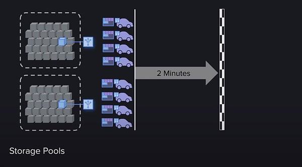揭秘XRP资金暴涨700%背后的真相：Ripple与Bitstamp的神秘关系