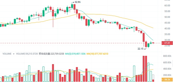 网易区块链掌门人顾费勇：从技术极客到杭州工匠的华丽转身