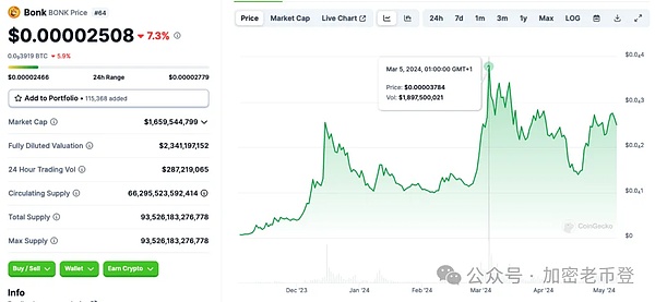Vitalik最新思考：以太坊PoS体系到底出了什么问题？