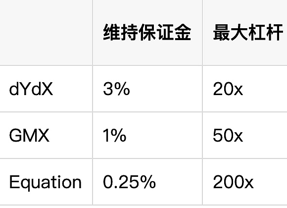 加密货币市场风向要变？十大主流币种走势全解析