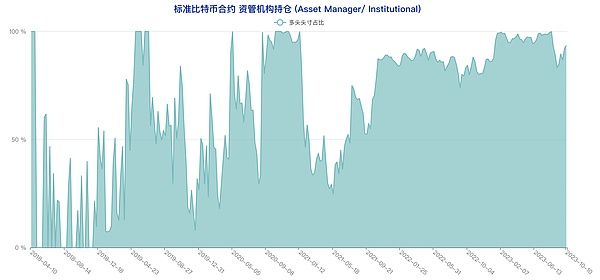 加密市场风云：XRP急刹车、LOOM冲高回落，谁是下一个赢家？