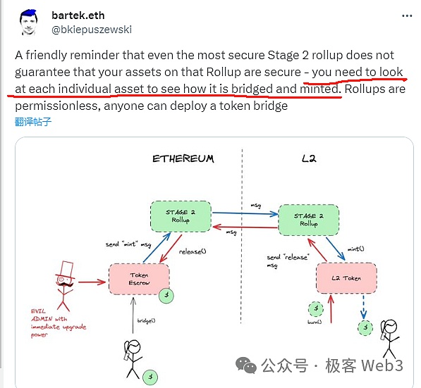 比特币生态：从单一货币到繁荣生态的蜕变之路