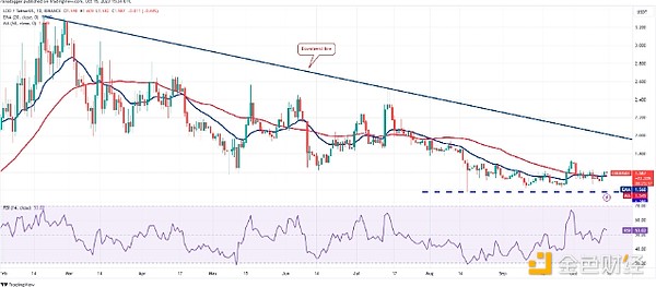 版权保护的未来已来！网易区块链在版博会上惊艳亮相