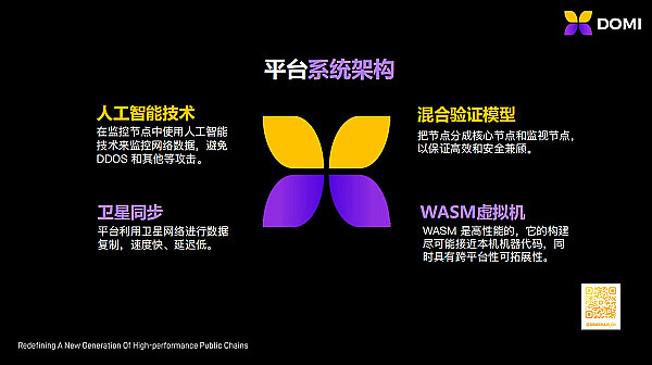 狗狗币逆袭记：加密巨鲸的狂欢能否带来新一轮牛市？