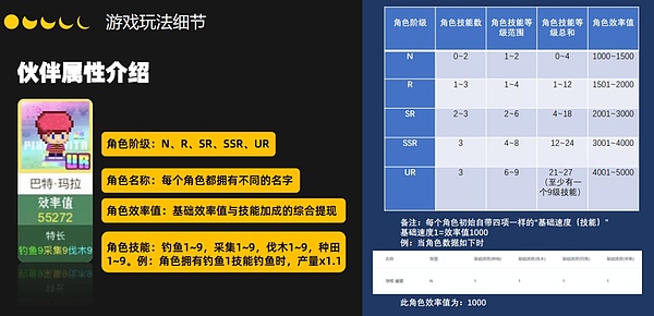 MetaTdex的华丽转身：DEX赛道还能这么玩？