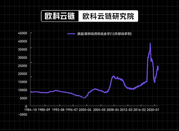 华尔街巨头悄悄布局比特币挖矿 背后藏着什么玄机？