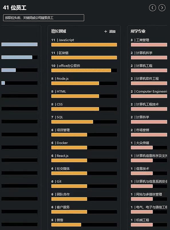 dYdX的独立链之路：一场关于去中心化与性能的深度思考