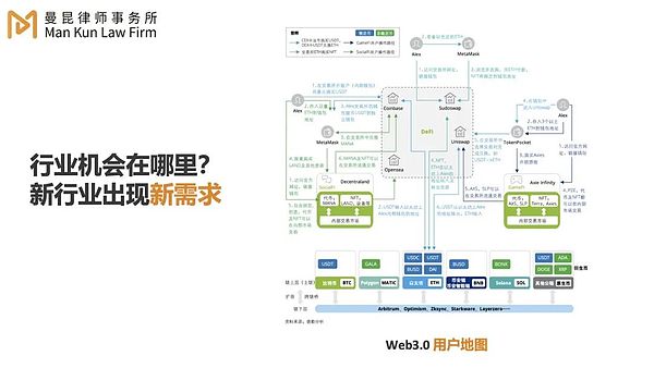 当耐维遇上玛特宇宙：一场改写未来的数字生活方式革命