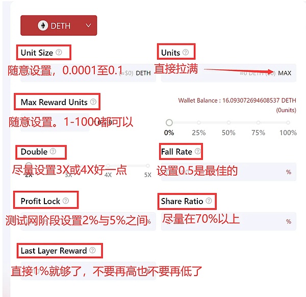 数字货币市场地震：抄底时机还是风险陷阱？
