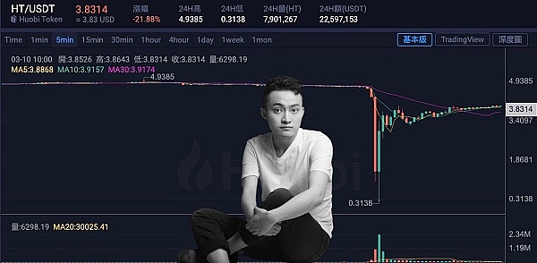 Web3寒冬将至？这群追光者正悄悄蓄力