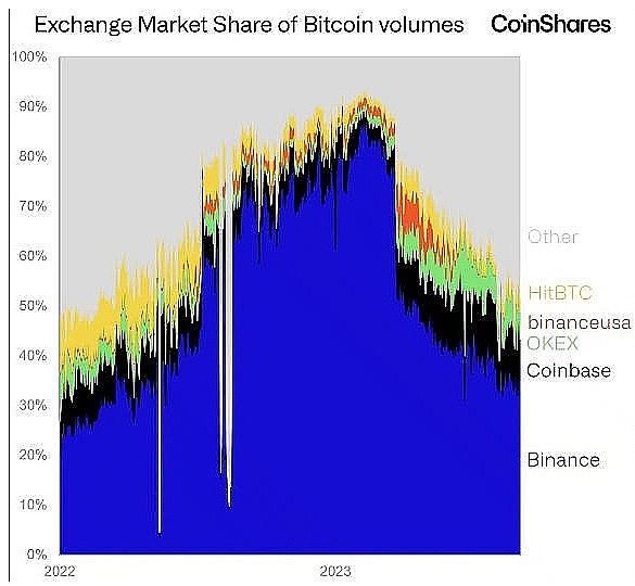 金辉的实战总结：这波空单操作简直完美！